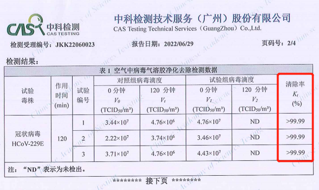 殺菌、凈化、新風(fēng)專(zhuān)家